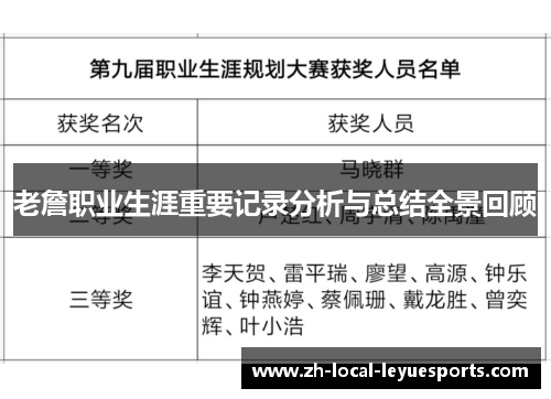 老詹职业生涯重要记录分析与总结全景回顾
