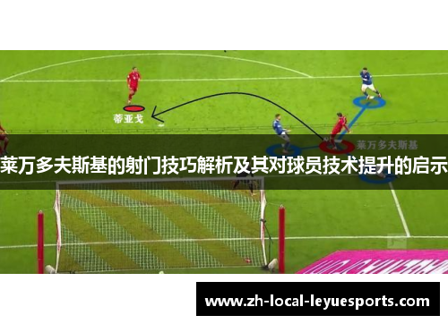 莱万多夫斯基的射门技巧解析及其对球员技术提升的启示 莱万多夫斯基的射门技巧解析及其对球员技术提升的启示