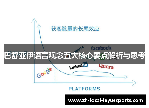 巴舒亚伊语言观念五大核心要点解析与思考 巴舒亚伊语言观念五大核心要点解析与思考