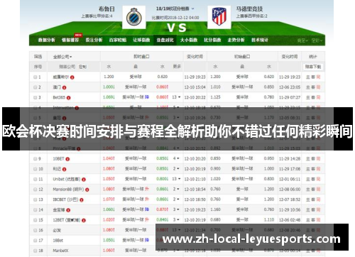 欧会杯决赛时间安排与赛程全解析助你不错过任何精彩瞬间 欧会杯决赛时间安排与赛程全解析助你不错过任何精彩瞬间