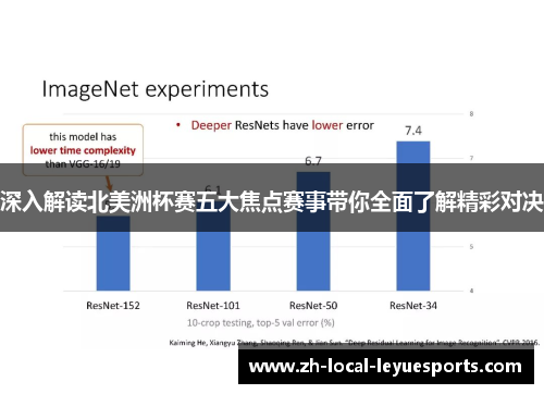 深入解读北美洲杯赛五大焦点赛事带你全面了解精彩对决 深入解读北美洲杯赛五大焦点赛事带你全面了解精彩对决