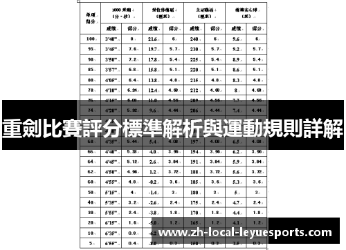 重劍比賽評分標準解析與運動規則詳解