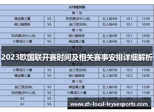2023欧国联开赛时间及相关赛事安排详细解析 2023欧国联开赛时间及相关赛事安排详细解析