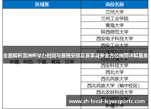 全面解析澳洲杯举办时间与赛程安排及赛事背景全方位指南详解篇章 全面解析澳洲杯举办时间与赛程安排及赛事背景全方位指南详解篇章