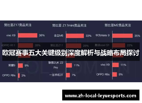 欧冠赛事五大关键级别深度解析与战略布局探讨 欧冠赛事五大关键级别深度解析与战略布局探讨