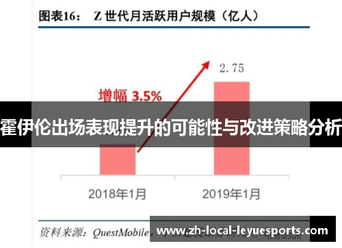 霍伊伦出场表现提升的可能性与改进策略分析