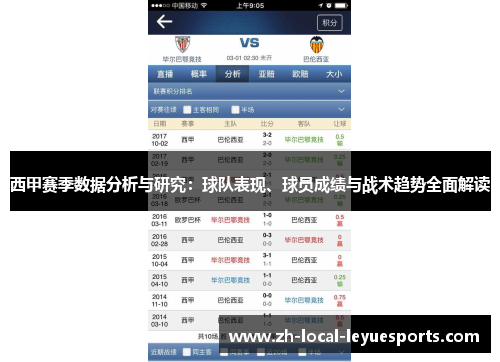 西甲赛季数据分析与研究：球队表现、球员成绩与战术趋势全面解读