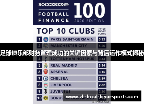 足球俱乐部财务管理成功的关键因素与背后运作模式揭秘