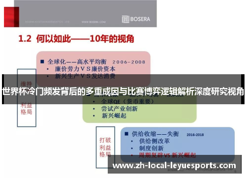 世界杯冷门频发背后的多重成因与比赛博弈逻辑解析深度研究视角 世界杯冷门频发背后的多重成因与比赛博弈逻辑解析深度研究视角
