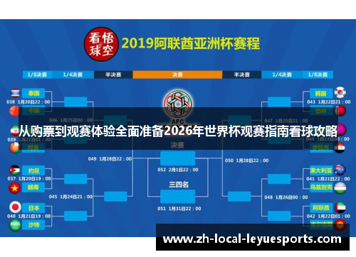从购票到观赛体验全面准备2026年世界杯观赛指南看球攻略