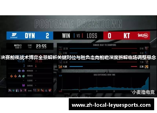 决赛前夜战术博弈全景解析关键对位与胜负走向前瞻深度拆解临场调整悬念