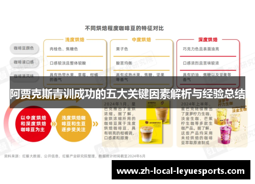 阿贾克斯青训成功的五大关键因素解析与经验总结 阿贾克斯青训成功的五大关键因素解析与经验总结