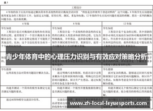 青少年体育中的心理压力识别与有效应对策略分析